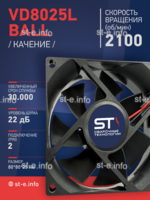 Вентилятор  VD8025L Ball (качения) 24V - st-e.info - Екатеринбург