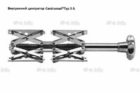 Внутренние центраторы Centromat® 3A1E, тип 3A, для труб из нержавеющей стали д.54-140 mm - st-e.info - Екатеринбург